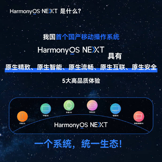 鸿蒙系统(图3) 鸿蒙系统(图3)