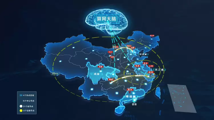 算力网络(图2)