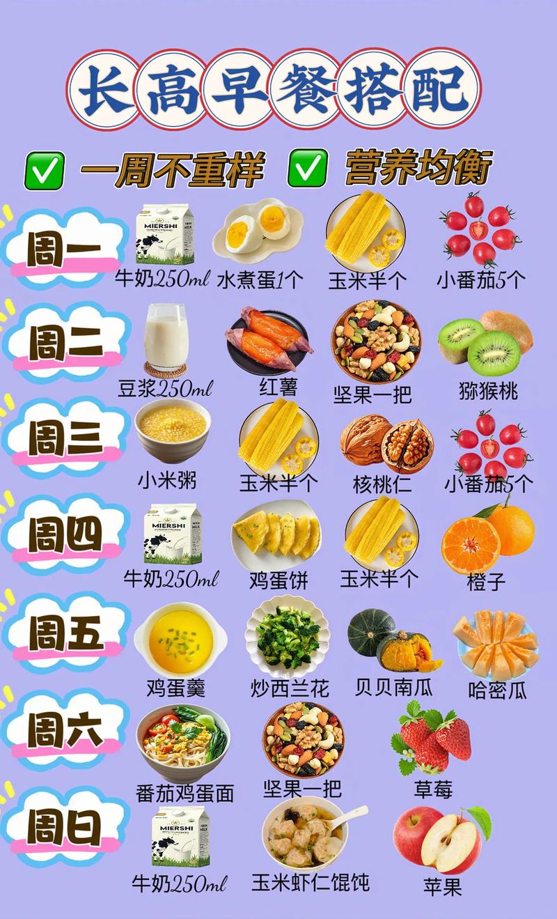 早餐食谱(图2)