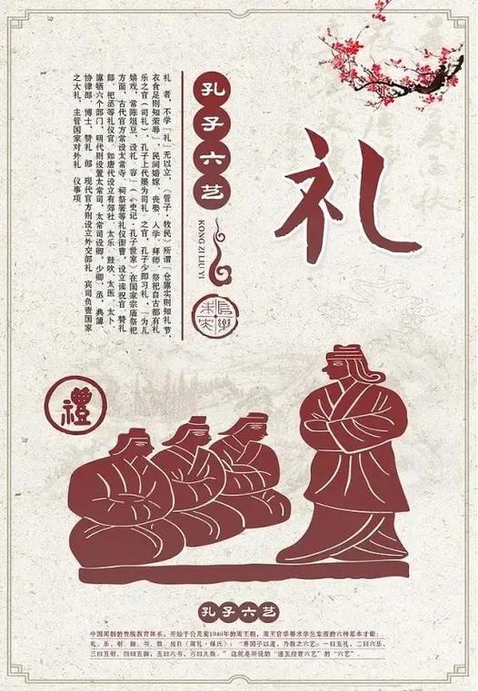 儒家文化(图2)