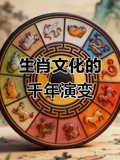 生肖文化(图1)
