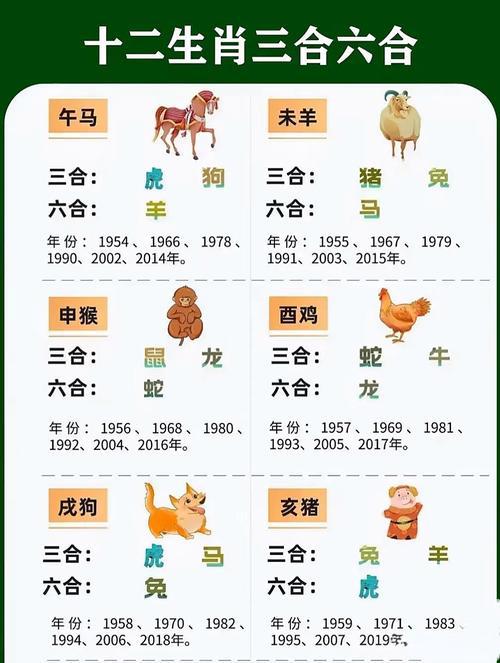 生肖文化(图2)