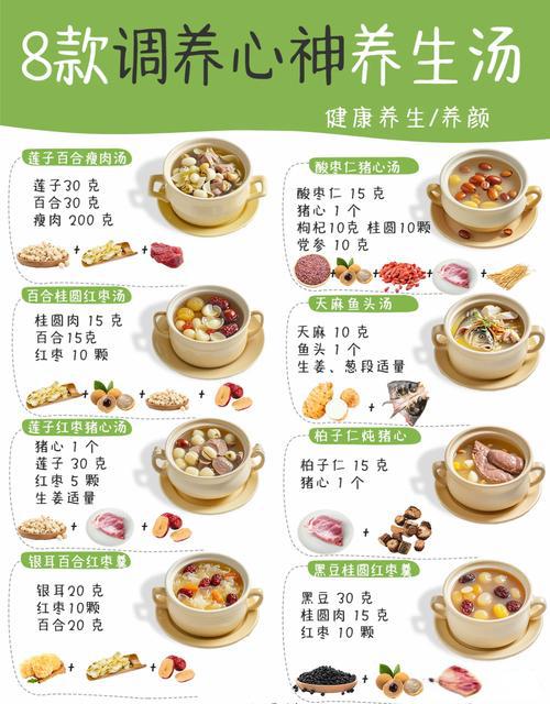 养生食疗(图6) 养生食疗(图6)
