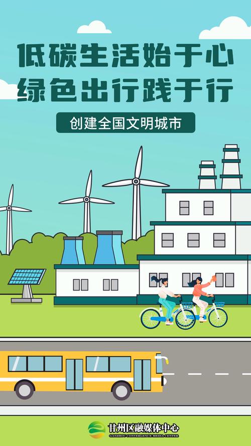 低碳生活(图2) 低碳生活(图2)
